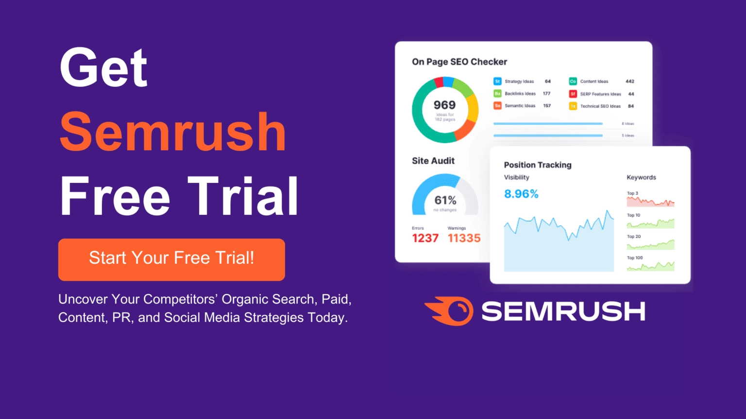 Semrush Try Free Worth 370 17 Off